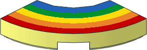 Tile  2 x  2 Corner Round with Rainbow Base Colours Pattern