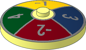 Dish 4 x  4 Inverted with Silver "-1", "-2", "3" and "4" on Dark Blue, Dark Green, Dark Red and Yellow Background Pattern