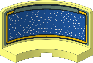 Panel  3 x  3 x  2 Quarter Round with Screen with Retro Control Panel Sticker