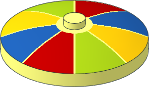 Dish 4 x 4 Inverted with Stripes Red/Blue/Yellow/Lime Pattern Dish 4 x 4 Inverted with Stripes Red/Blue/Yellow/Lime Pattern